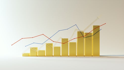 پیش بینی قیمت طلا
