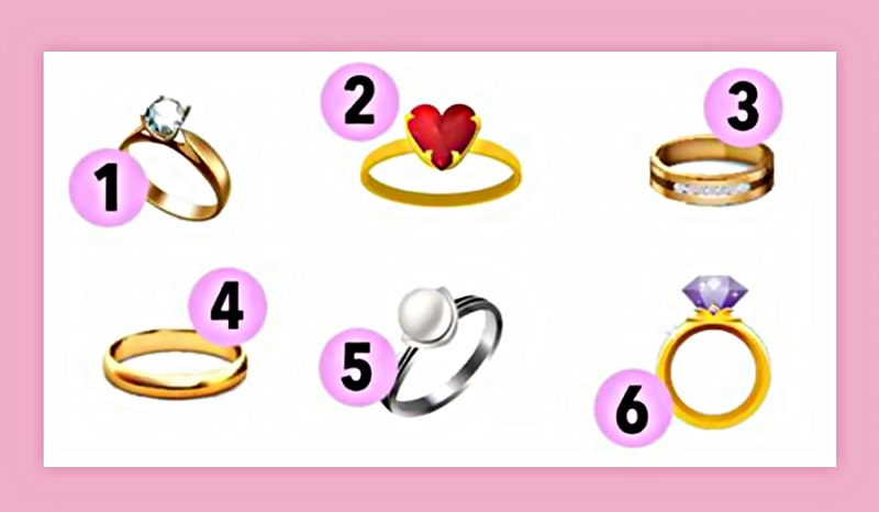 تست روانشناسی