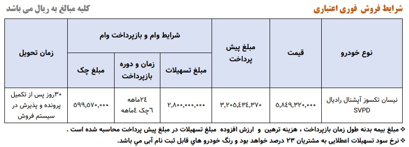 فروش اقساطی یک محصول سایپا از فردا آغاز می شود+ قیمت