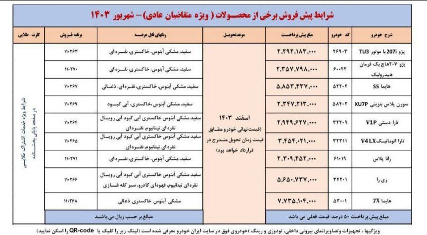 فوری/ مهلت ۱۰ روزه ایران خودرو برای ثبت نامی‌ها+ قیمت