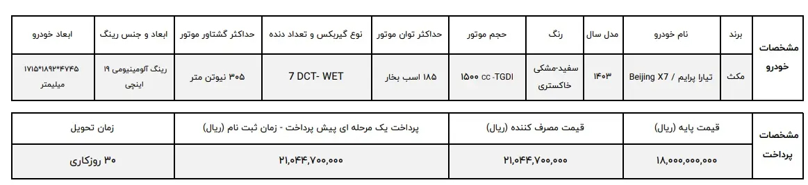 فروش ویژه این شاسی بلند گردن کلفت با تحویل فوری از امروز آغاز شد+ قیممت