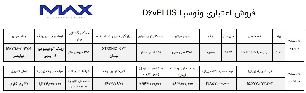 فروش اقساطی ونوسیا ویژه مهرماه آغاز شد+ قیمت