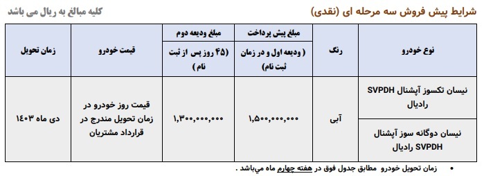 پیش فروش نیسان تک سوز و دوگانه سوز سایپا از امروز آغاز شد+قیمت