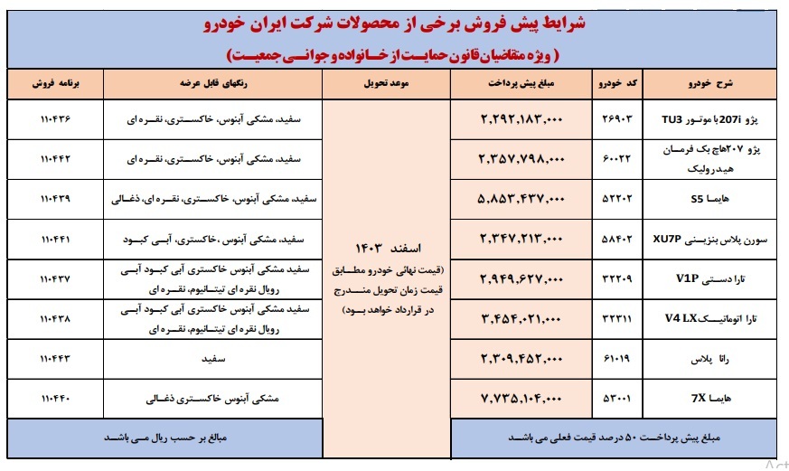 فروش ویژه ایران خودرو ویژه مادران آغاز شد+ جدول قیمت