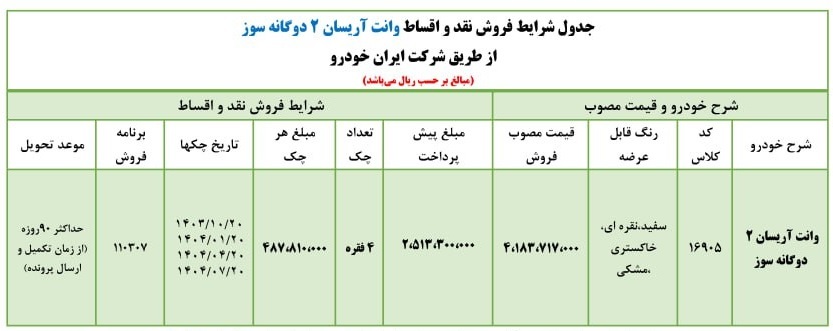 فروش جدید اقساطی ایران خودرو از فردا آغاز می شود+ قیمت