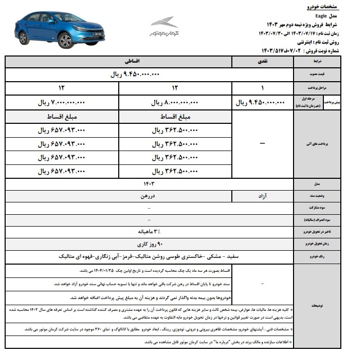 فروش ویژه 5 محصول کرمان موتور از امروز آغاز شد+ قیمت