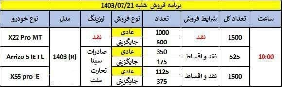 فروش جدید نقد و اقساط 3 محصول مدیران خودرو آغاز شد + قیمت