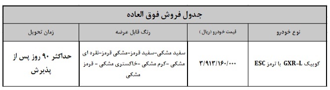 ثبت نام بدون قرعه کشی سایپا آغاز شد/ تحویل ۹۰ روزه + قیمت