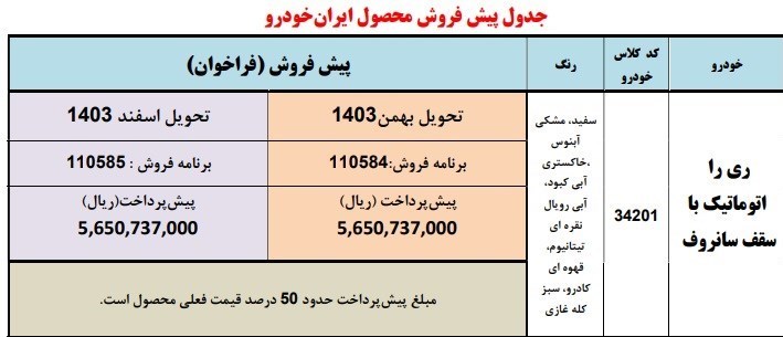 پیش فروش خودرو ری را آغاز شد+ قیمت