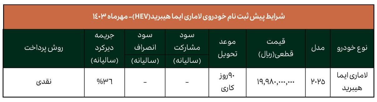 فروش ویژه لاماری ایما از 2 آبان آغاز می شود+ قیمت