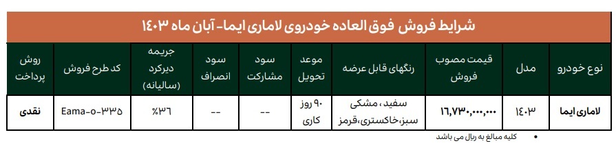 فروش فوق العاده لاماری ایما ویژه آبان آغاز شد+ قیمت