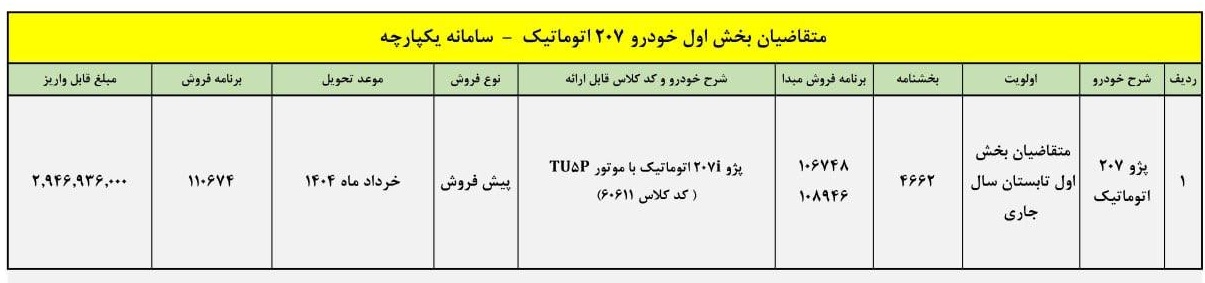 پیش فروش جدید پژو ۲۰۷ ویژه آبان آغاز شد+ قیمت