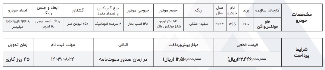 فروش ویژه محصولات نیو جتا در ایران آغاز شد