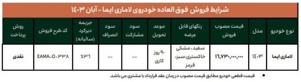 فروش فوق العاده لاماری ایما ویژه آبان آغاز شد +قیمت