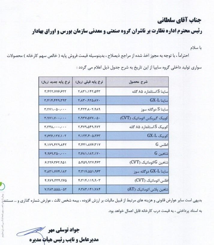 شاهین ۱۲۹ میلیون تومان گران شد+ جدول