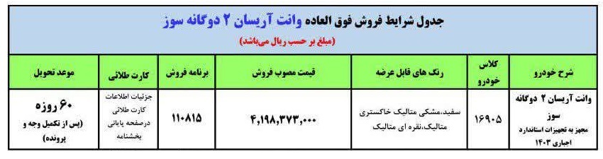 فروش فوق العاده ایران خودرو از ۱ آذر آغاز می شود+ قیمت