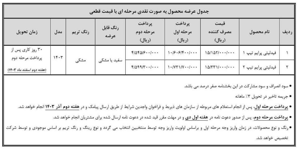 فروش فوری خودرو فیدلیتی پرایم از ۳ آذر آغاز می شود + قیمت