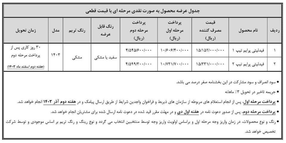 فروش فوری بهمن موتور ویژه آذرماه آغاز شد+ قیمت