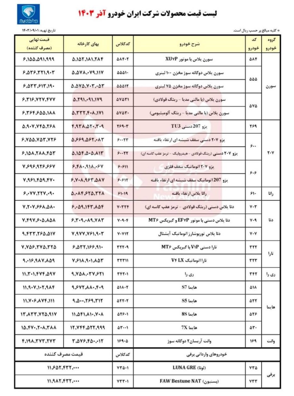 قیمت جدید محصولات سایپا و ایران خودرو اعلام شد + جدول