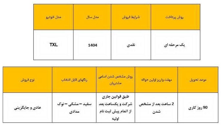 فروش ویژه اکستریم از یکشنبه ۲۴ فروردین آغاز می شود+ جزییات