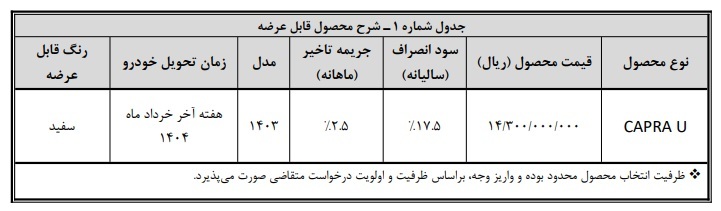 فروش فوری بهمن موتور ویژه اردیبهشت آغاز شد+ قیمت