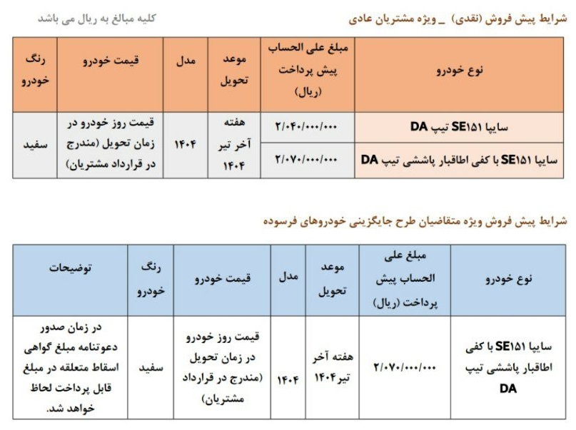 پیش فروش وانت پراید ۱۵۱ با تحویل ۲ ماهه آغاز شد+ قیمت