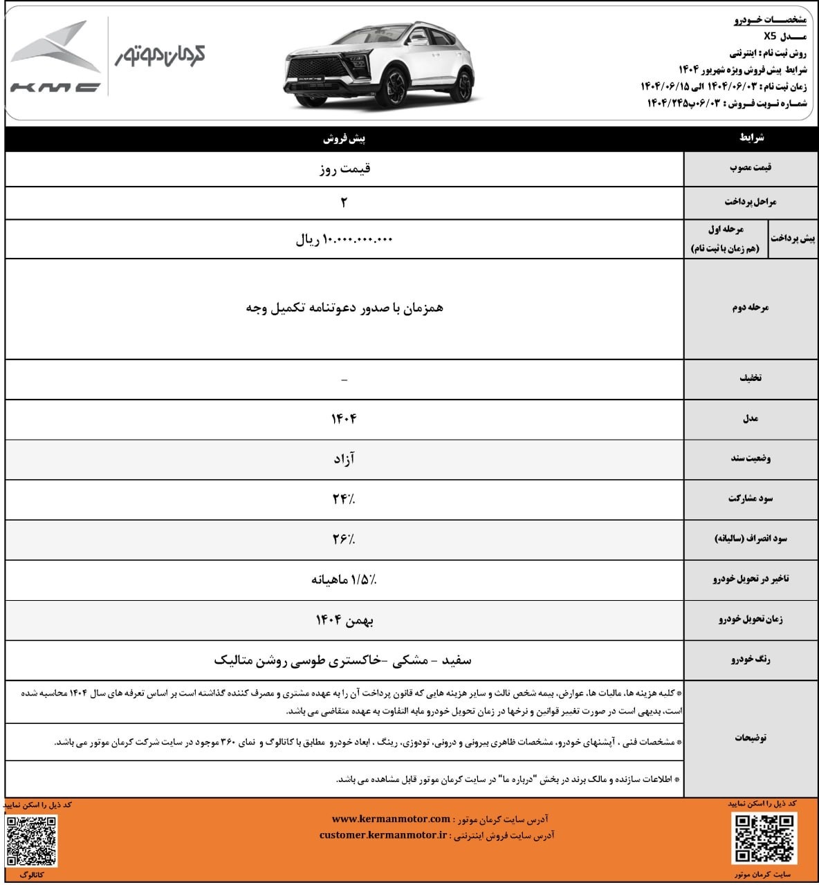 پیش فروش 4 محصول کرمان موتور آغاز شد+ قیمت پیش فروش 4 محصول کرمان موتور آغاز شد+ قیمت