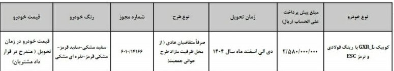 پیش فروش سایپا بدون قرعه کشی ویژه شهریور/ با ۲۵۸ میلیون تومان کوییک بخرید + لینک پیش فروش سایپا بدون قرعه کشی ویژه شهریور/ با ۲۵۸ میلیون تومان کوییک بخرید + لینک