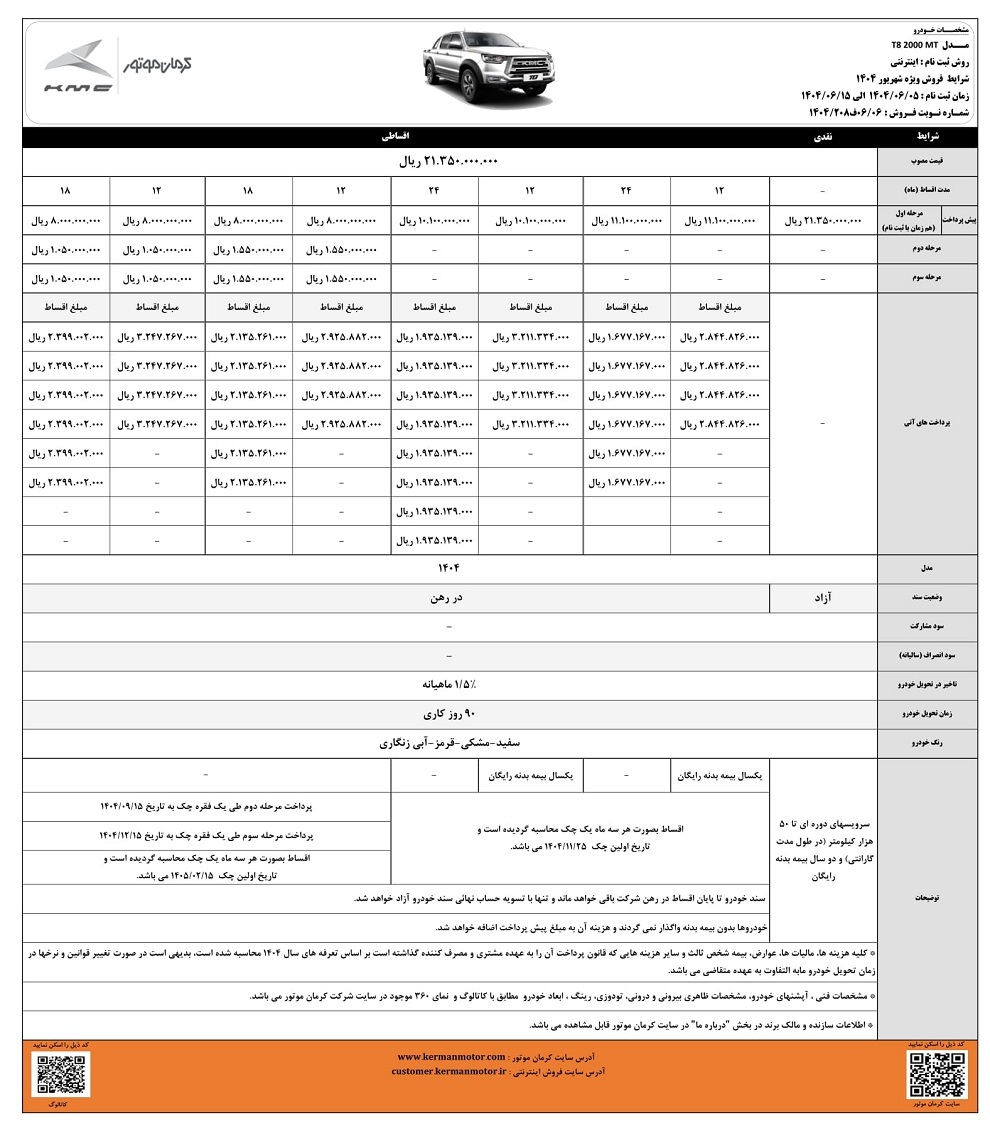 فروش اقساطی 2 محصول کرمان موتور ویژه شهریور آغاز شد+ قیمت فروش اقساطی 2 محصول کرمان موتور ویژه شهریور آغاز شد+ قیمت