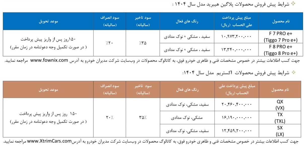 فروش ویژه محصولات مدیران خودرو از امروز 23 شهریور آغاز شد+ قیمت فروش ویژه محصولات مدیران خودرو از امروز 23 شهریور آغاز شد+ قیمت