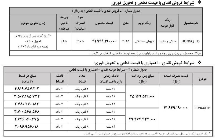 فروش اقساطی خودرو هونگچی H5 آغاز شد+ قیمت فروش اقساطی خودرو هونگچی H5 آغاز شد+ قیمت
