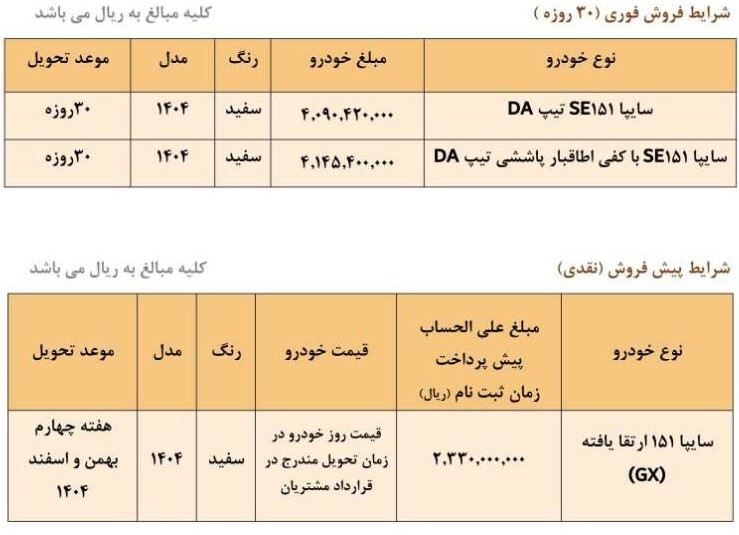 شرایط فروش بدون قرعه کشی سایپا نیمه دوم شهریور / ۳۰ روزه خودرو بخرید + لینک