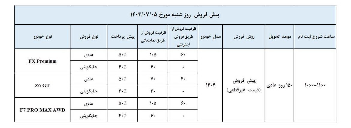 فروش جدید 3 محصول مدیران خودرو ویژه مهر 1404 آغاز شد+ جدول