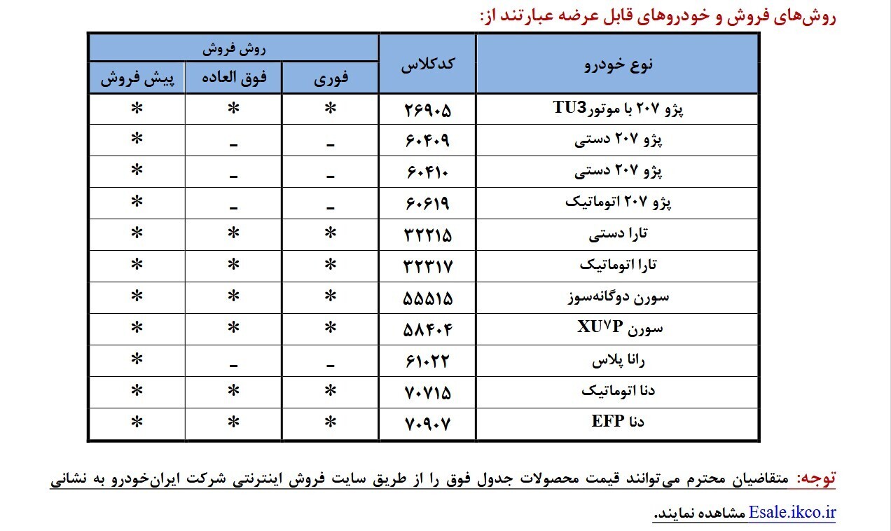 فروش ۱۱ محصول ایران‌خودرو بدون حساب وکالتی از امروز آغاز شد+ جدول