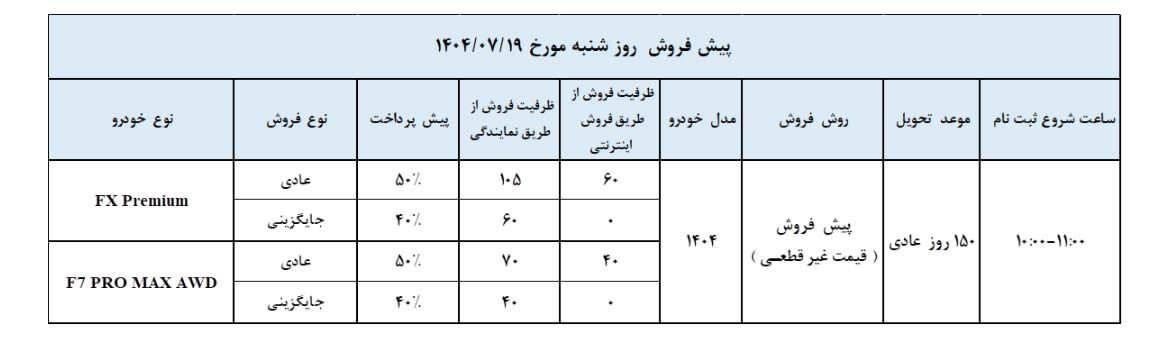 پیش فروش محصولات مدیران خودرو ویژه مهر آغاز شد+ قیمت