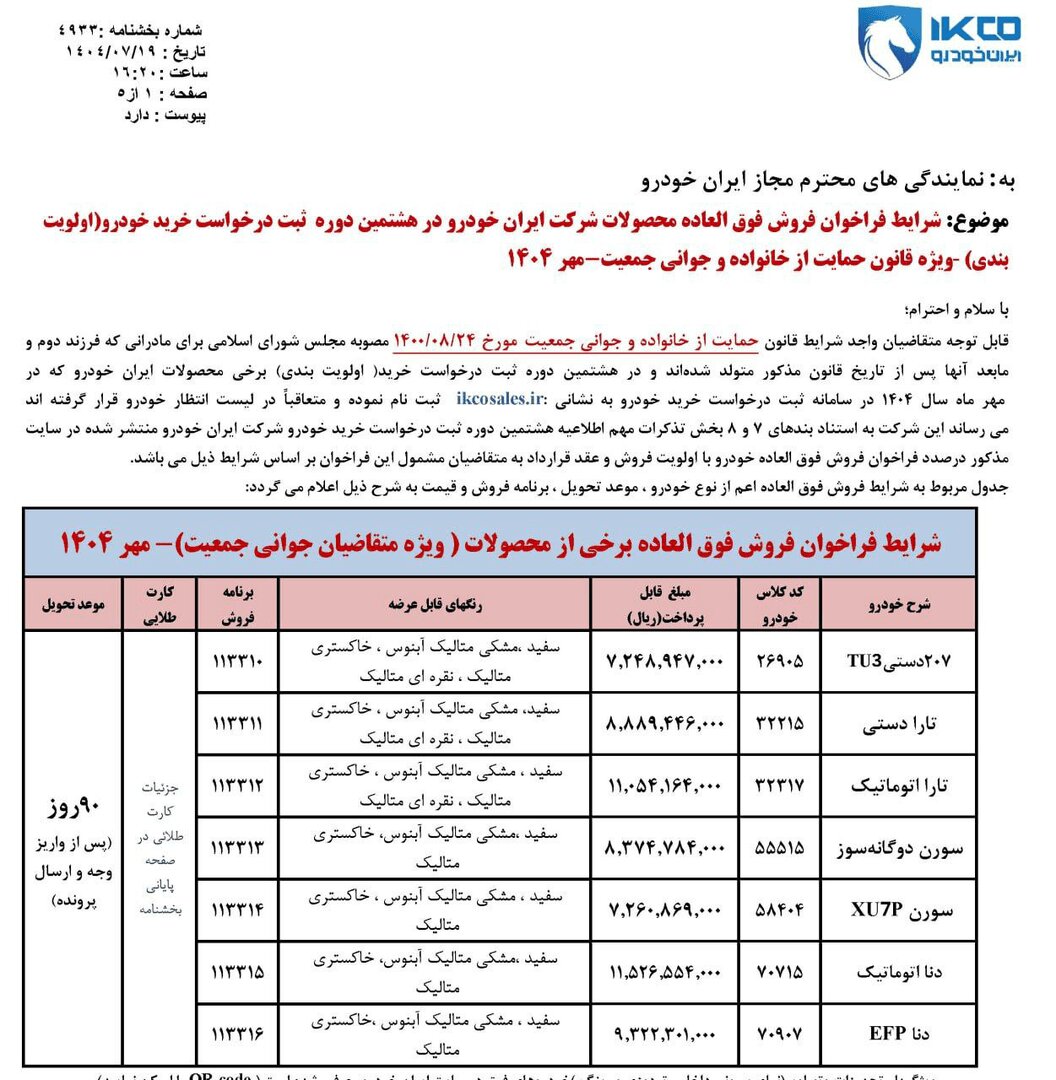 اعلام شرایط فروش محصولات ایران خودرو ویژه این گروه از متقاضیان+ مبلغ پیش پرداخت و زمان تحویل