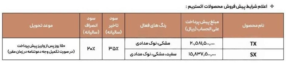 شرایط استثنایی پیش فروش مدیران خودرو نیمه دوم مهر+ قیمت و لینک ثبت نام شرایط استثنایی پیش فروش مدیران خودرو نیمه دوم مهر+ قیمت و لینک ثبت نام