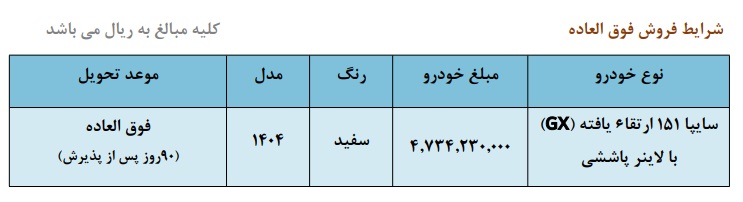 فروش فوق العاده سایپا بدون قرعه کشی با تحویل 90 روزه+ قیمت فروش فوق العاده سایپا بدون قرعه کشی با تحویل 90 روزه+ قیمت