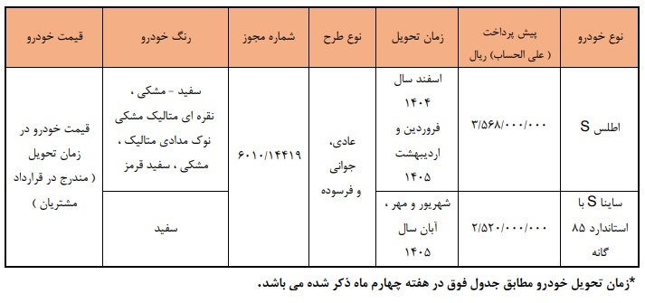 پیش فروش محصولات سایپا ویژه آذر آغاز شد+ قیمت