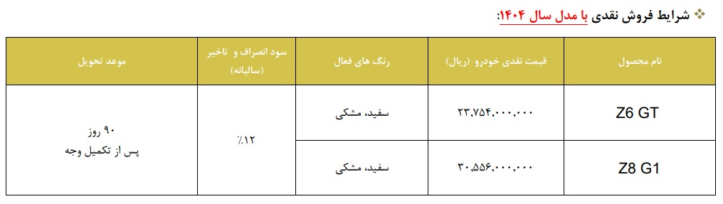 فروش فوق العاده مدیران خودرو از امروز آغاز شد+ قیمت