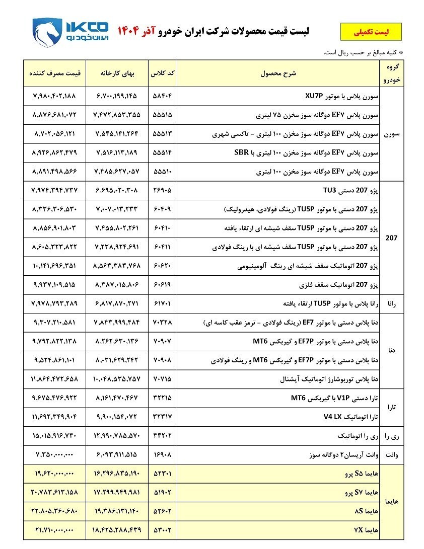 خانواده هایما گران شد+ جدول