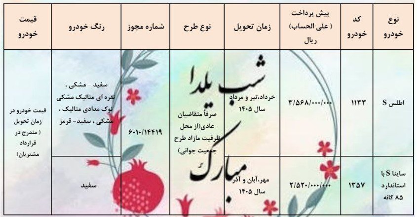 آغاز پیش فروش سایپا ویژه شب یلدا 1404/ بدون قرعه کشی و فقط با 252 میلیون خودرو بخرید