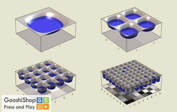 اندازه سنسور و پیکسل دوربین موبایل اندازه سنسور و پیکسل دوربین موبایل