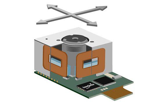 لرزش گیر اپتیکال (Optical Image Stabilization) لرزش گیر اپتیکال (Optical Image Stabilization)