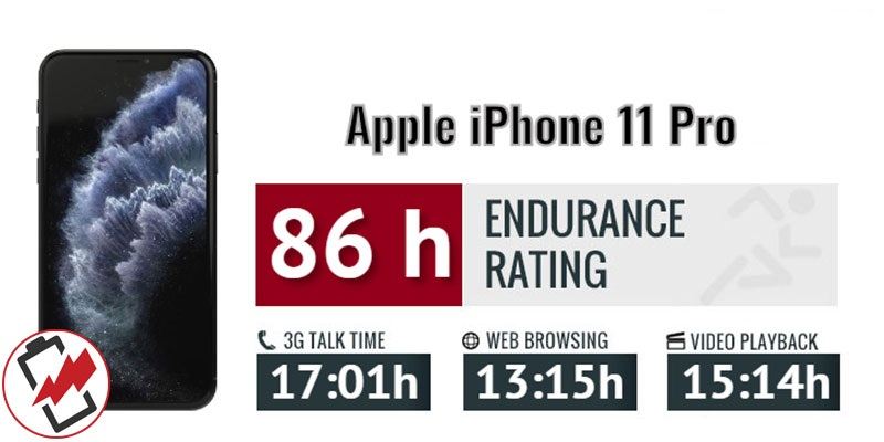 تست باتری آیفون11 پرو