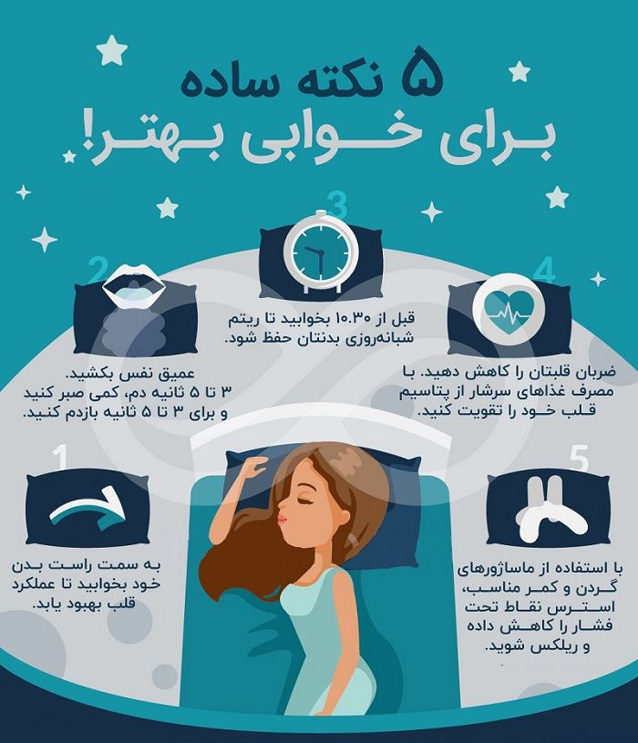 5 نکته برای خواب بهتر