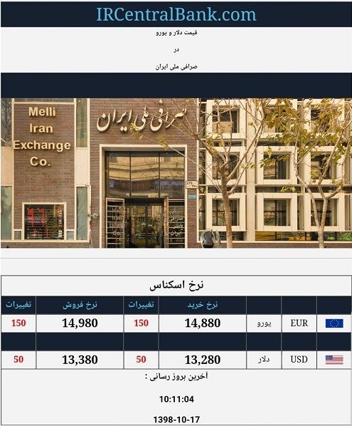 قیمت امروز صرافی ملی