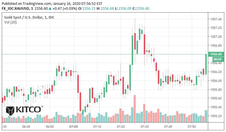 افزایش دوباره بهای طلا و نقره
