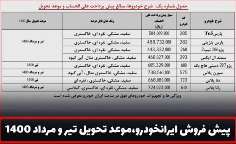 پیش فروش محصولات ایران خودرو با موعد تحویل تیر و مرداد 1400