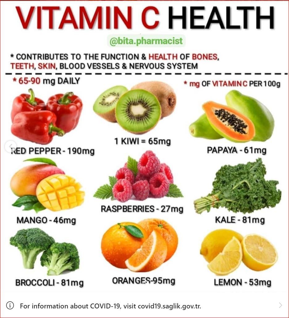 برای داشتن پوست صاف و مقابله با آلودگی هوا این ویتامین بخورید!